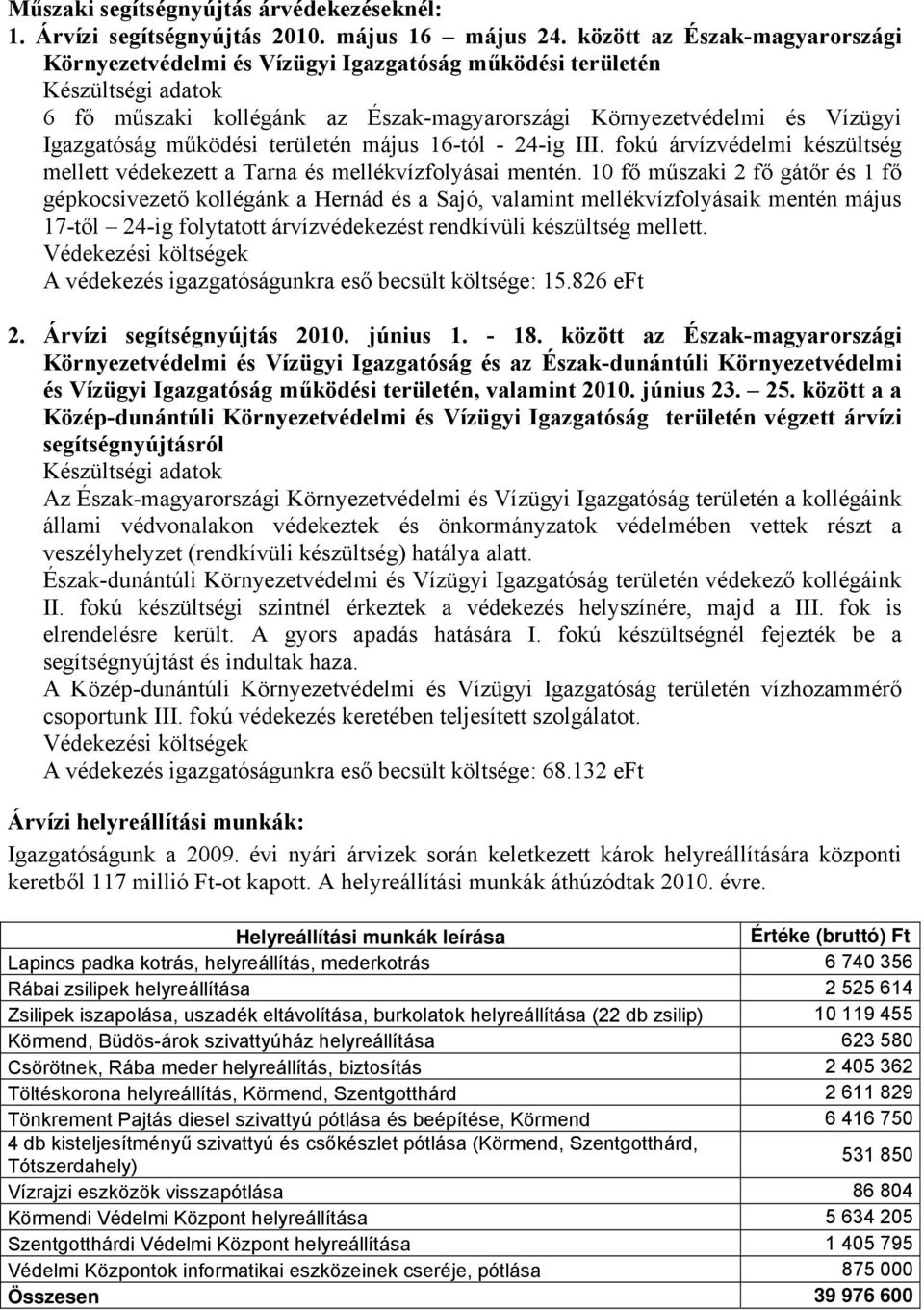 működési területén május 16-tól - 24-ig III. fokú árvízvédelmi készültség mellett védekezett a Tarna és mellékvízfolyásai mentén.