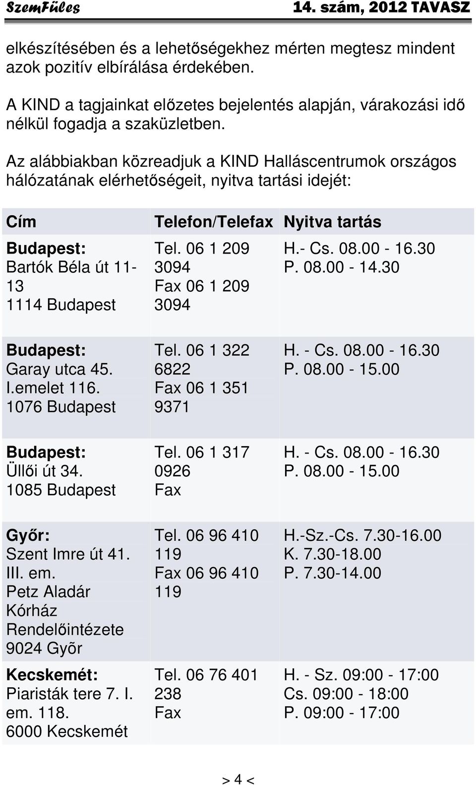 06 1 209 3094 Fax 06 1 209 3094 H.- Cs. 08.00-16.30 P. 08.00-14.30 Budapest: Garay utca 45. I.emelet 116. 1076 Budapest Tel. 06 1 322 6822 Fax 06 1 351 9371 H. - Cs. 08.00-16.30 P. 08.00-15.