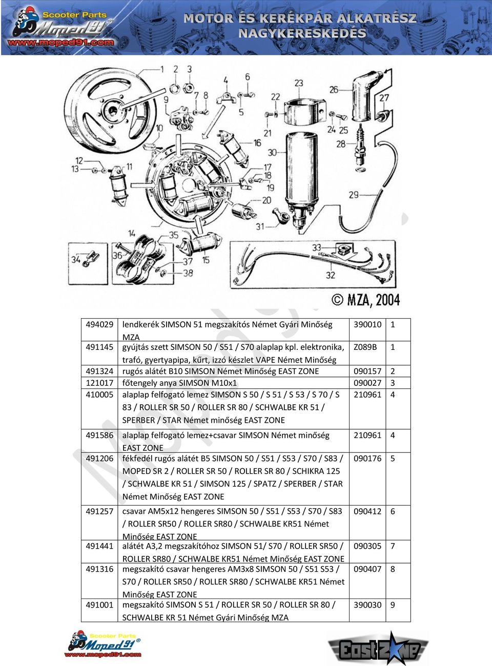 SIMSON S 50 / S 51 / S 53 / S 70 / S 83 / ROLLER SR 50 / ROLLER SR 80 / SCHWALBE KR 51 / SPERBER / STAR Német minőség EAST 210961 4 491586 alaplap felfogató lemez+csavar SIMSON Német minőség EAST