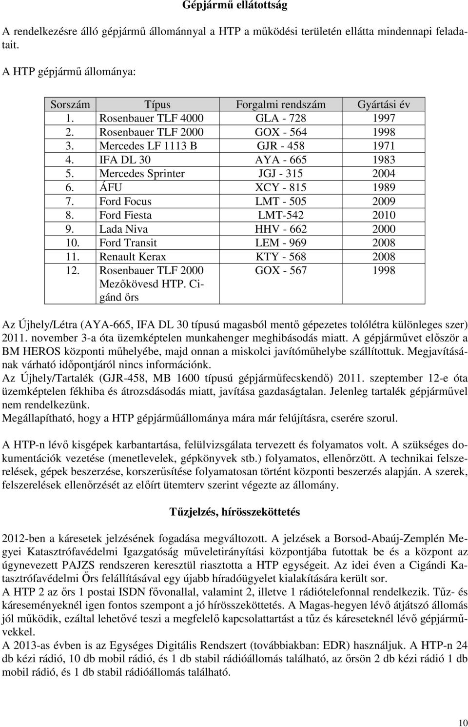 Ford Focus LMT - 505 2009 8. Ford Fiesta LMT-542 2010 9. Lada Niva HHV - 662 2000 10. Ford Transit LEM - 969 2008 11. Renault Kerax KTY - 568 2008 12. Rosenbauer TLF 2000 Mezıkövesd HTP.