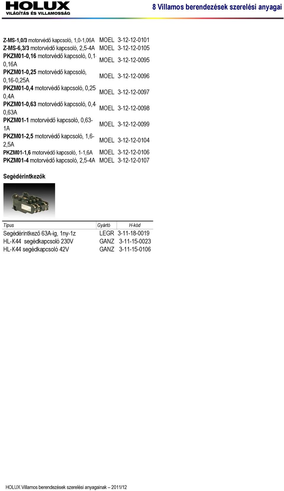 kapcsoló, 0,63-1A MOEL 3-12-12-0099 PKZM01-2,5 motorvédő kapcsoló, 1,6-2,5A MOEL 3-12-12-0104 PKZM01-1,6 motorvédő kapcsoló, 1-1,6A MOEL 3-12-12-0106 PKZM01-4 motorvédő kapcsoló, 2,5-4A MOEL