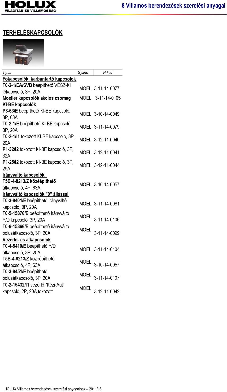 kapcsoló, 3P, 32A MOEL 3-12-11-0041 P1-25/I2 tokozott KI-BE kapcsoló, 3P, 25A MOEL 3-12-11-0044 Irányváltó kapcsolók T5B-4-8213/Z közéépíthető átkapcsoló, 4P, 63A MOEL 3-10-14-0057 Irányváltó
