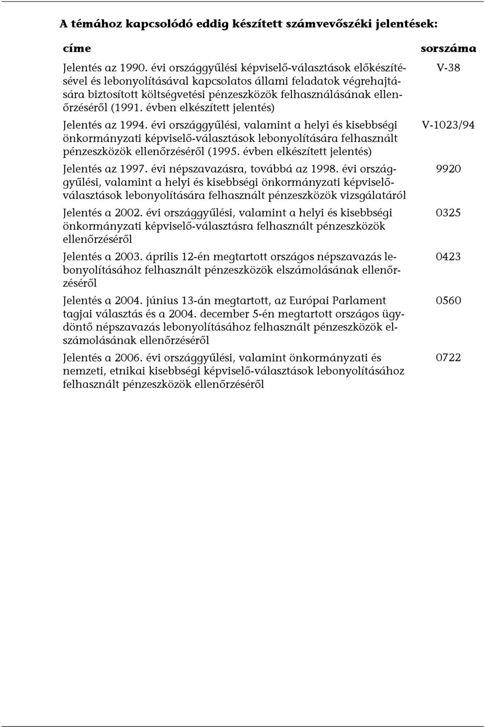 évben elkészített jelentés) Jelentés az 1994. évi országgyűlési, valamint a helyi és kisebbségi önkormányzati képviselő-választások lebonyolítására felhasznált pénzeszközök ellenőrzéséről (1995.