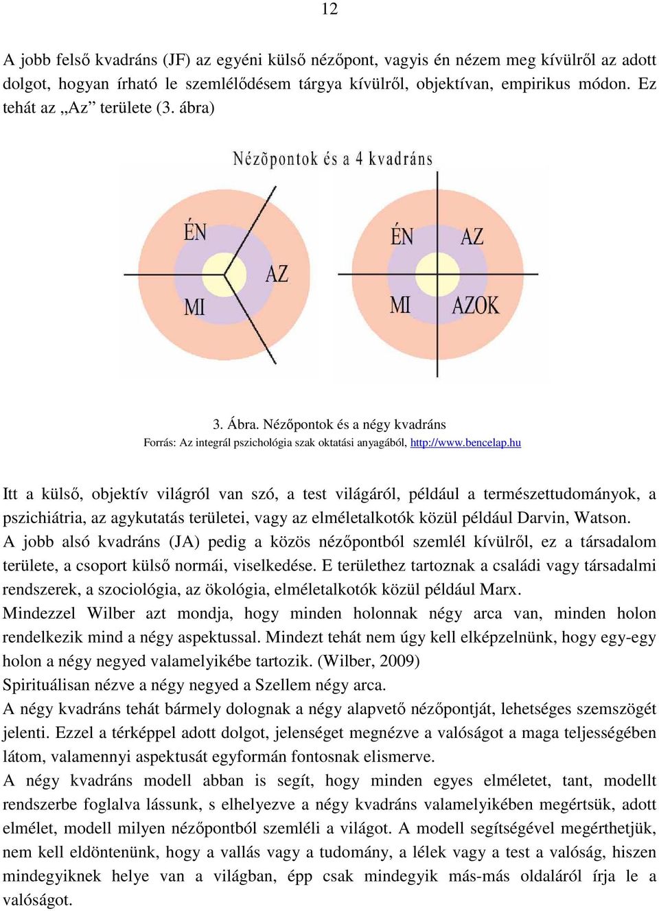 hu Itt a külső, objektív világról van szó, a test világáról, például a természettudományok, a pszichiátria, az agykutatás területei, vagy az elméletalkotók közül például Darvin, Watson.