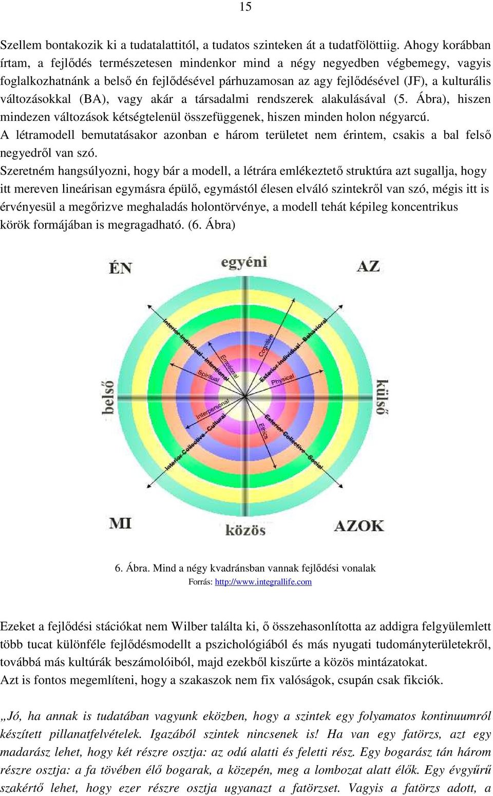 változásokkal (BA), vagy akár a társadalmi rendszerek alakulásával (5. Ábra), hiszen mindezen változások kétségtelenül összefüggenek, hiszen minden holon négyarcú.