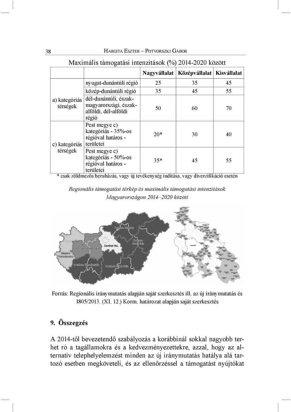 c) kategóriás - 50%-os régióval határos - 35* 45 55 területei * csak zöldmezős beruházás, vagy új tevékenység indítása, vagy diverzifikáció esetén Regionális támogatási térkép és maximális támogatási