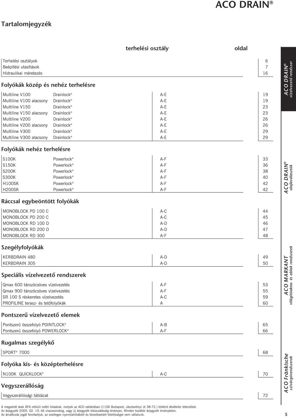 alacsony Drainlock A-E 29 Folyókák nehéz terhelésre S100K Powerlock A-F 33 S150K Powerlock A-F 36 S200K Powerlock A-F 38 S300K Powerlock A-F 40 H100SK Powerlock A-F 42 H200SK Powerlock A-F 42 Ráccsal