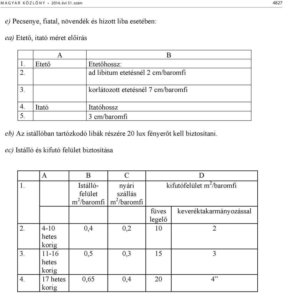 3 cm/baromfi eb) Az istállóban tartózkodó libák részére 20 lux fényerőt kell biztosítani. ec) Istálló és kifutó felület biztosítása A B C D 1.