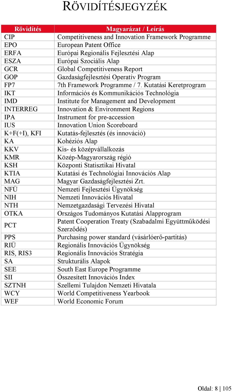 Program 7th Framework Programme / 7.