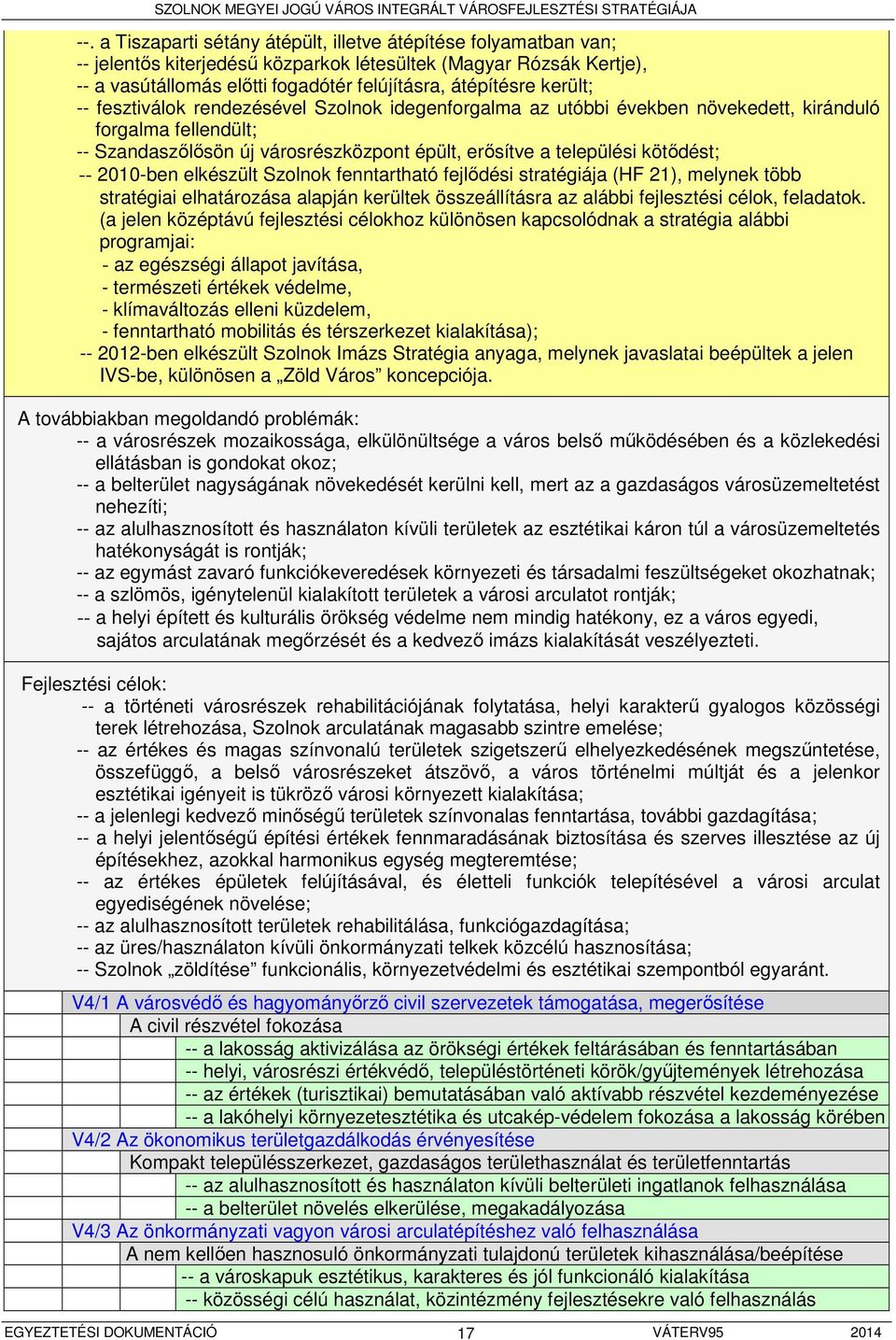 2010-ben elkészült Szolnok fenntartható fejlődési stratégiája (HF 21), melynek több stratégiai elhatározása alapján kerültek összeállításra az alábbi fejlesztési célok, feladatok.