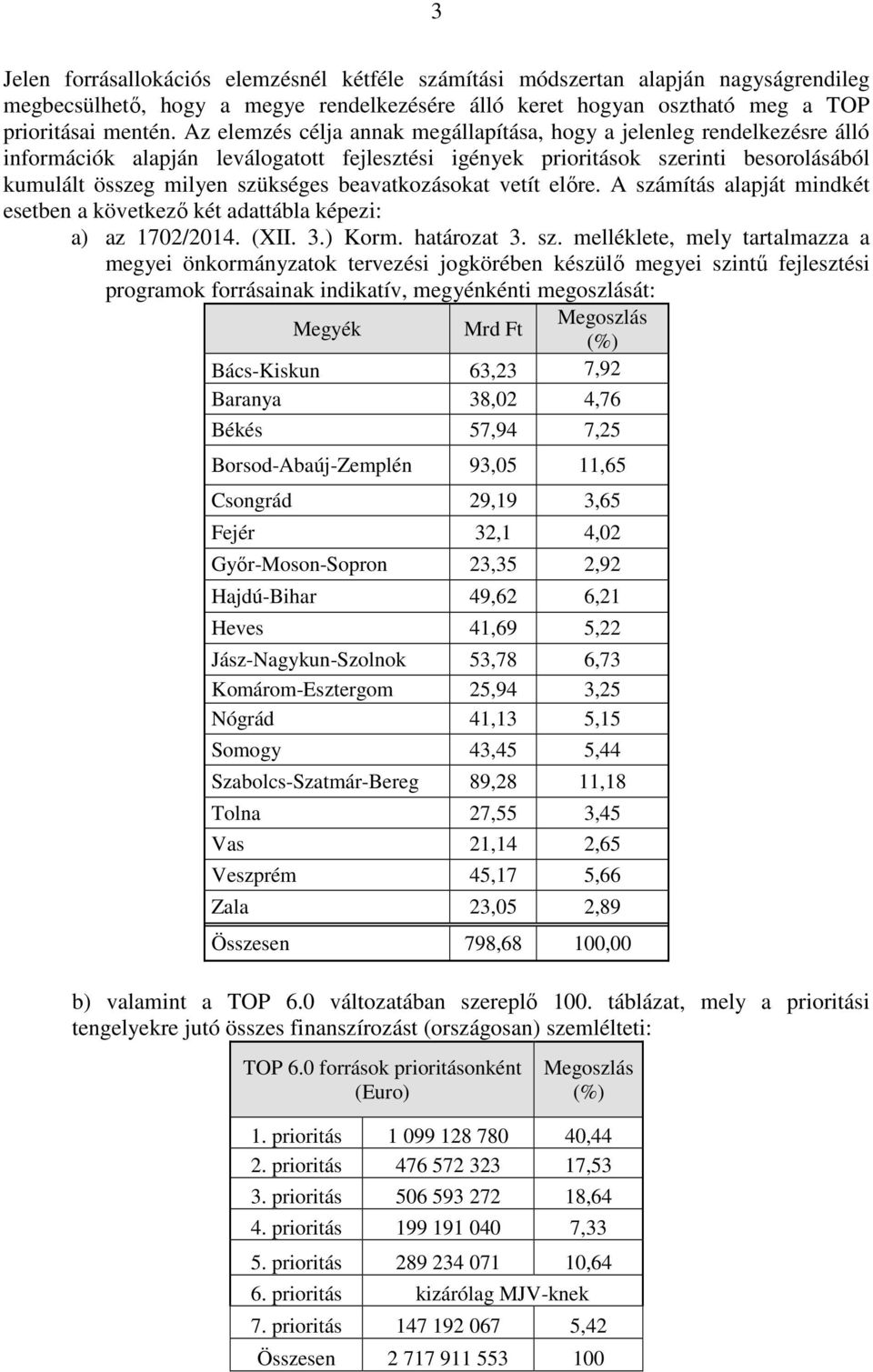 beavatkozásokat vetít előre. A szá