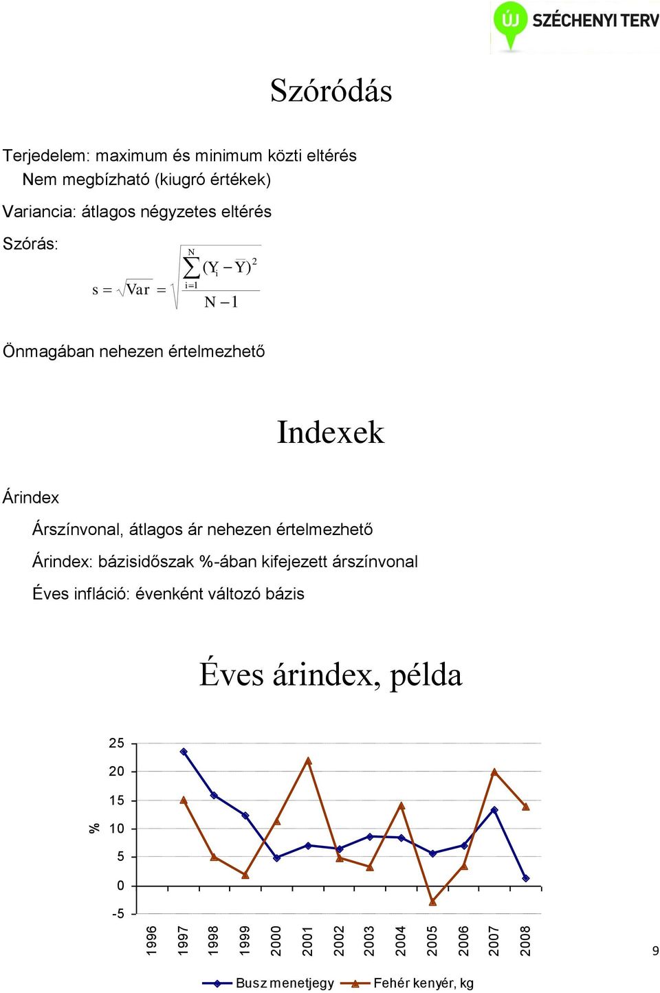 nehezen értelmezhető Indexek Árindex Árszínvonal, átlagos ár nehezen értelmezhető Árindex: bázisidőszak %-ában