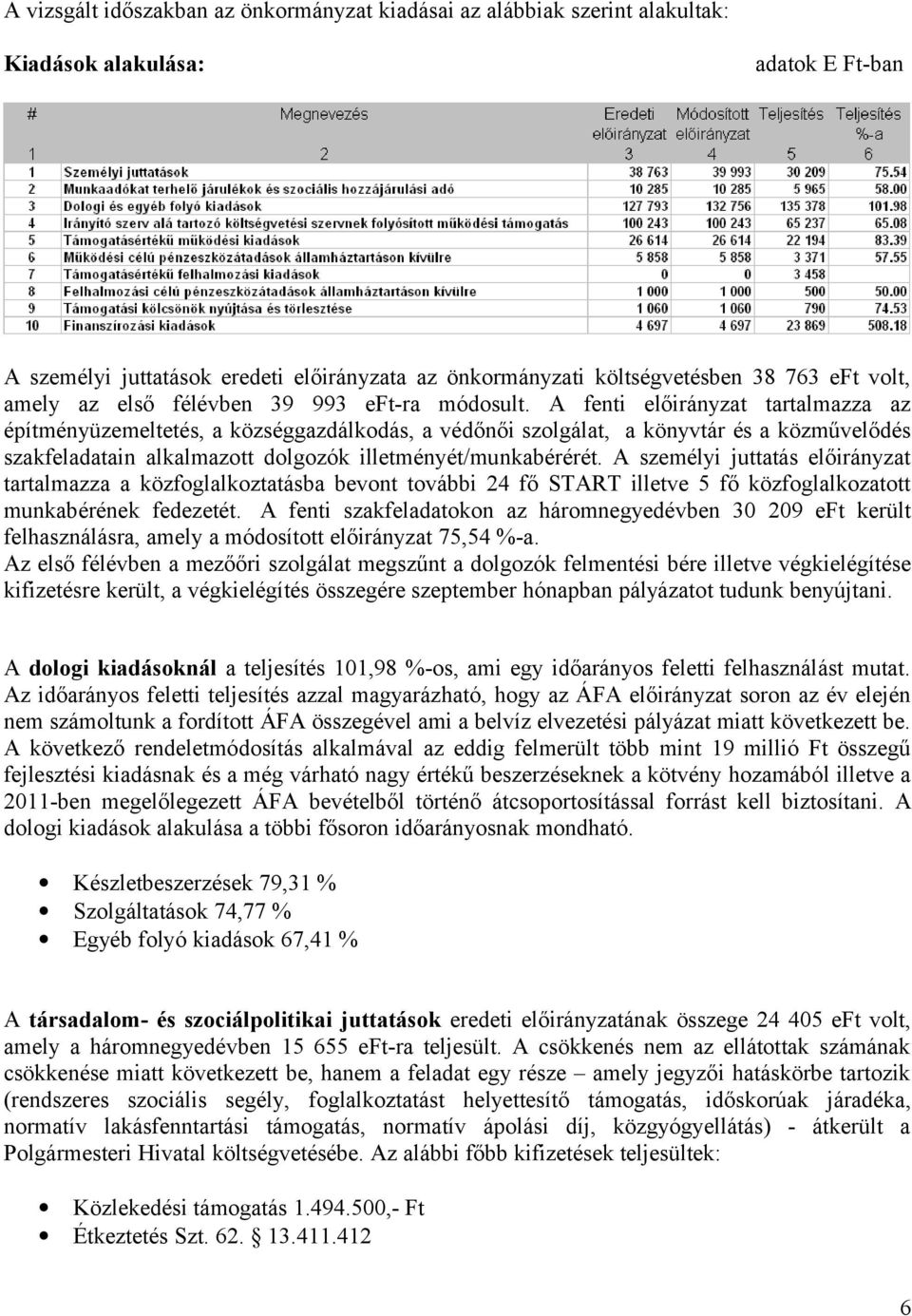 A fenti előirányzat tartalmazza az építményüzemeltetés, a községgazdálkodás, a védőnői szolgálat, a könyvtár és a közművelődés szakfeladatain alkalmazott dolgozók illetményét/munkabérérét.