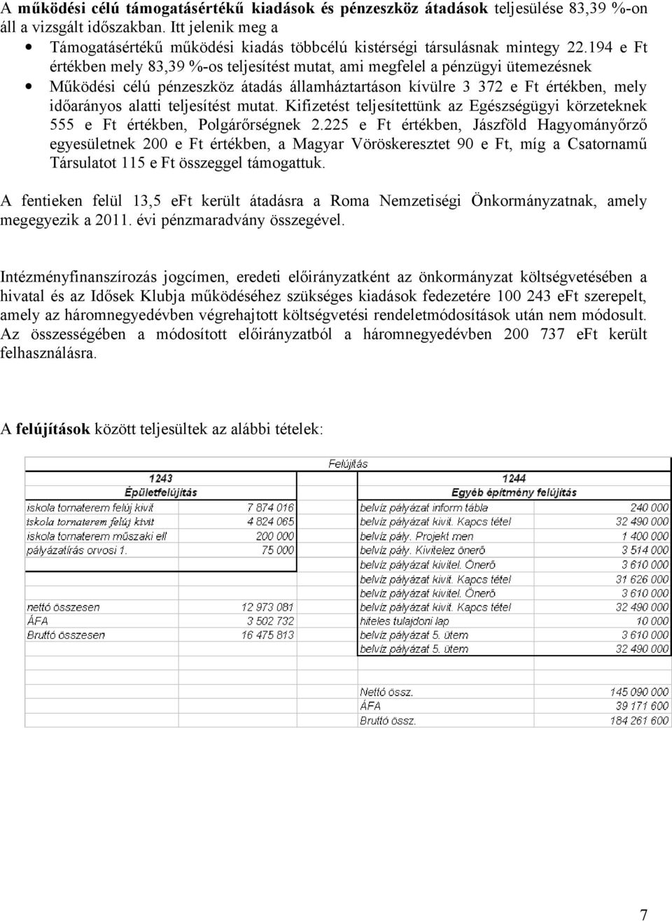 194 e Ft értékben mely 83,39 %-os teljesítést mutat, ami megfelel a pénzügyi ütemezésnek Működési célú pénzeszköz átadás államháztartáson kívülre 3 372 e Ft értékben, mely időarányos alatti