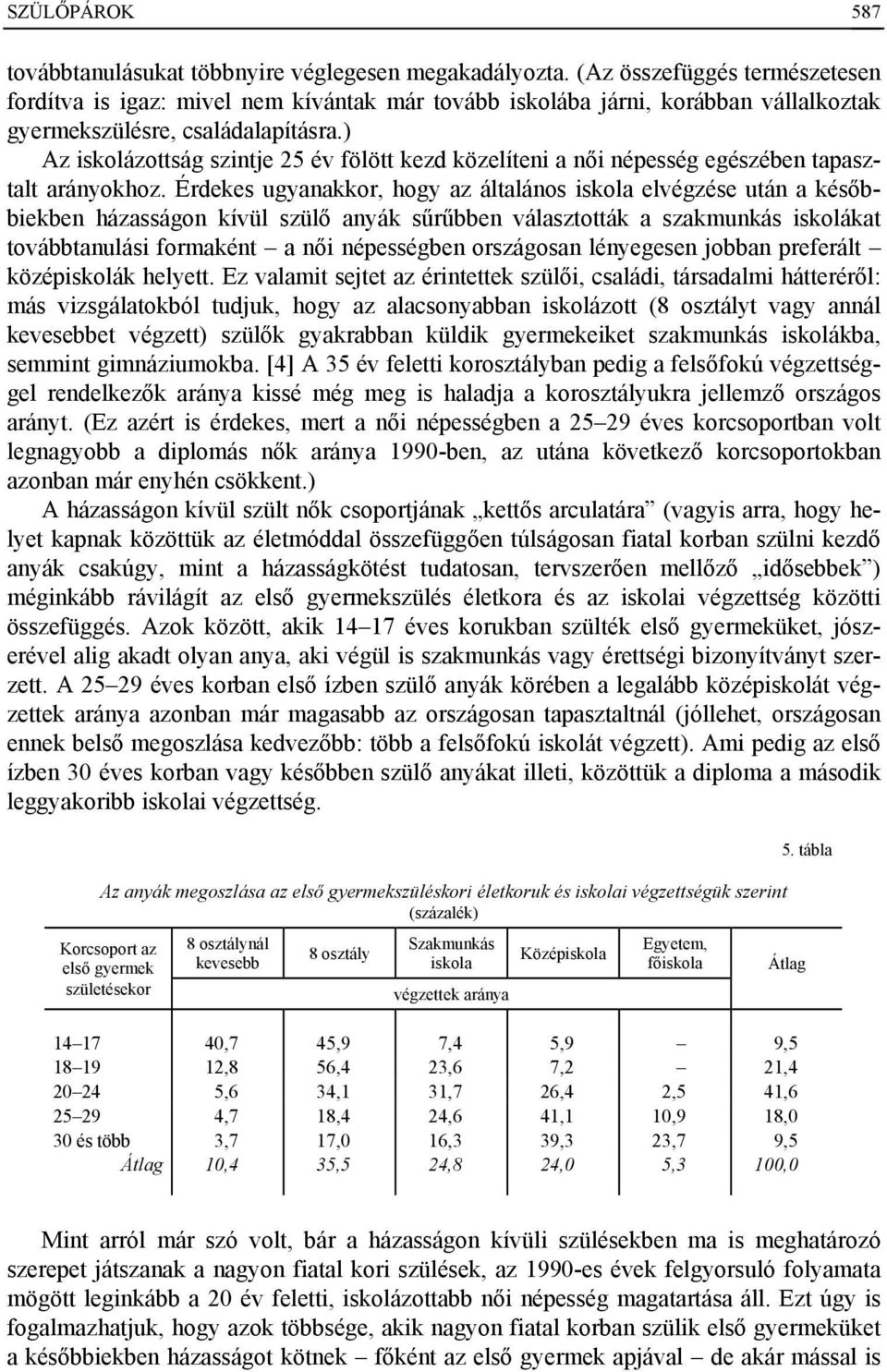 ) Az iskolázottság szintje 25 év fölött kezd közelíteni a női népesség egészében tapasztalt arányokhoz.