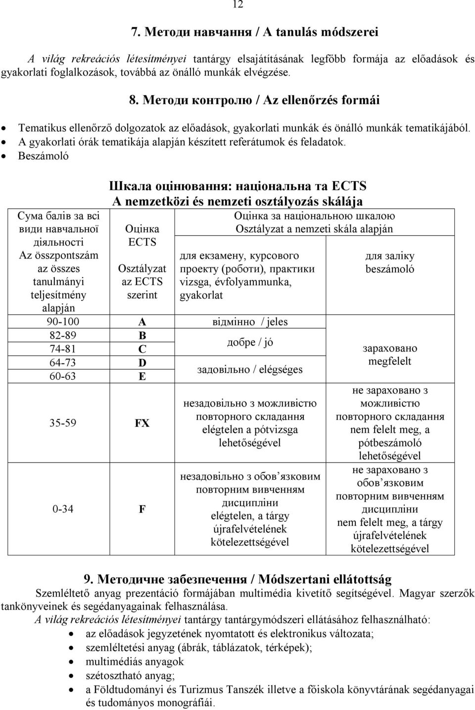 A gyakorlati órák tematikája alapján készített referátumok és feladatok.