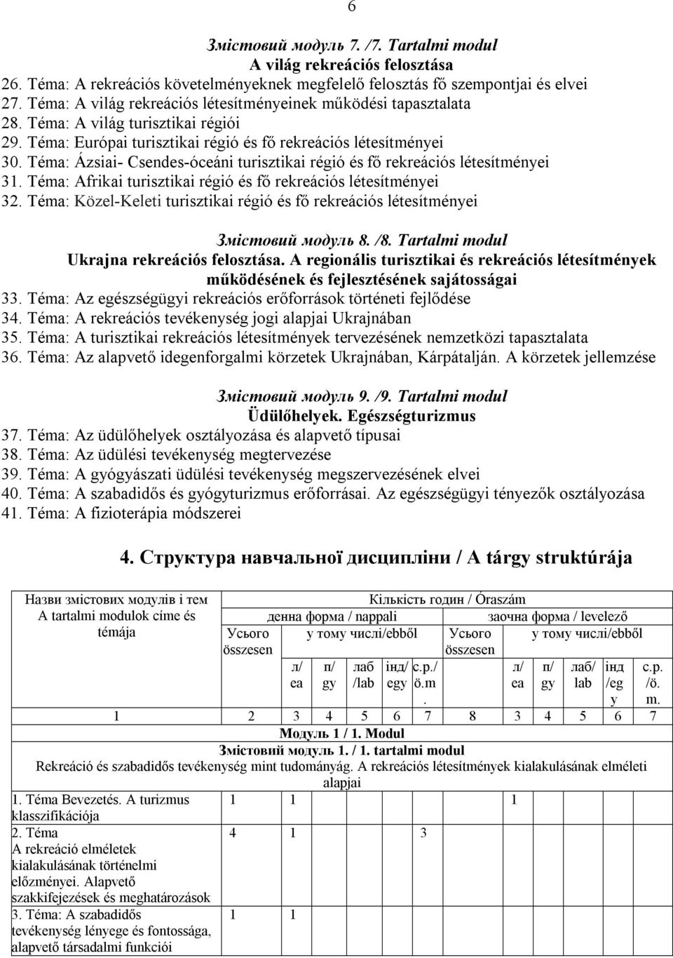 Téma: Ázsiai- Csendes-óceáni turisztikai régió és fő rekreációs létesítményei 31. Téma: Afrikai turisztikai régió és fő rekreációs létesítményei 32.