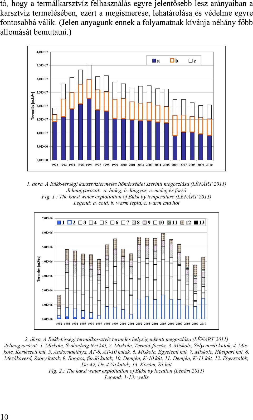 ) 4,0E+07 3,5E+07 a b c 3,0E+07 Termelés [m3/év] 2,5E+07 2,0E+07 1,5E+07 1,0E+07 5,0E+06 0,0E+00 1992 1993 1994 1995 1996 1997 1998 1999 2000 2001 2002 2003 2004 2005 2006 2007 2008 2009 2010 1. ábra.