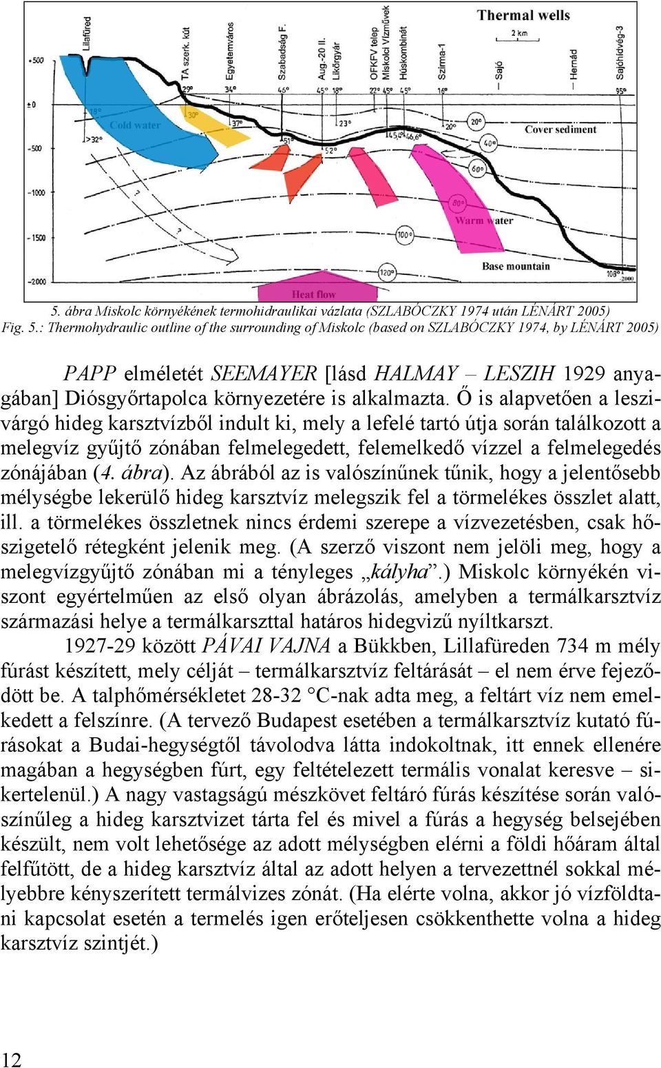 alkalmazta.