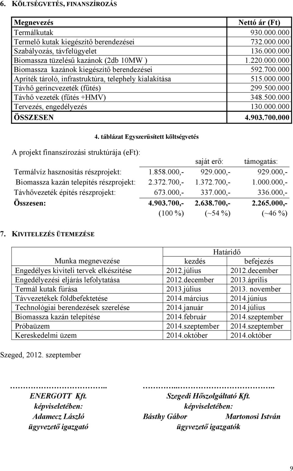 000 Távhő vezeték (fűtés +HMV) 348.500.000 Tervezés, engedélyezés 130.000.000 ÖSSZESEN 4.903.700.000 4.