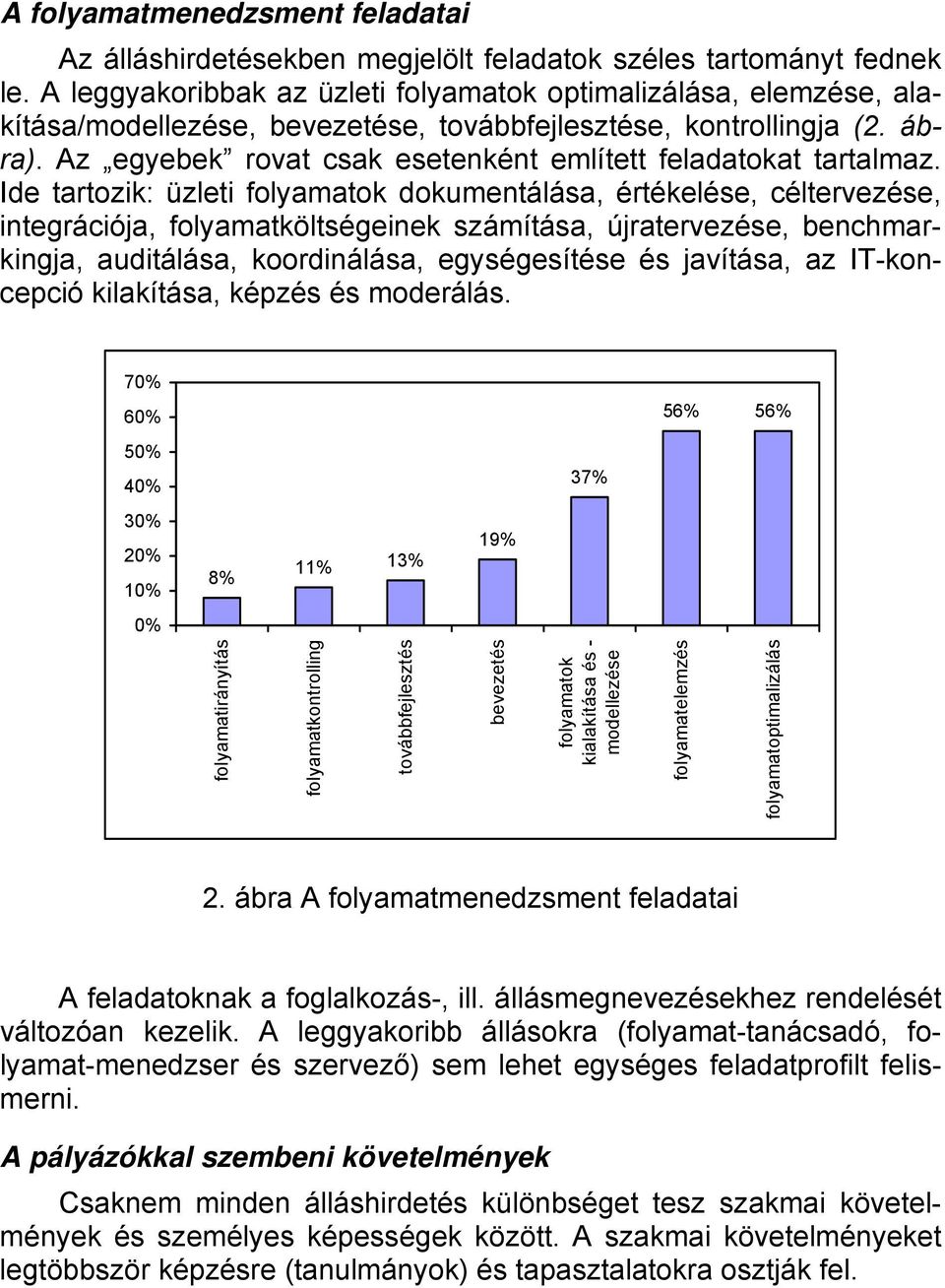 Az egyebek rovat csak esetenként említett feladatokat tartalmaz.