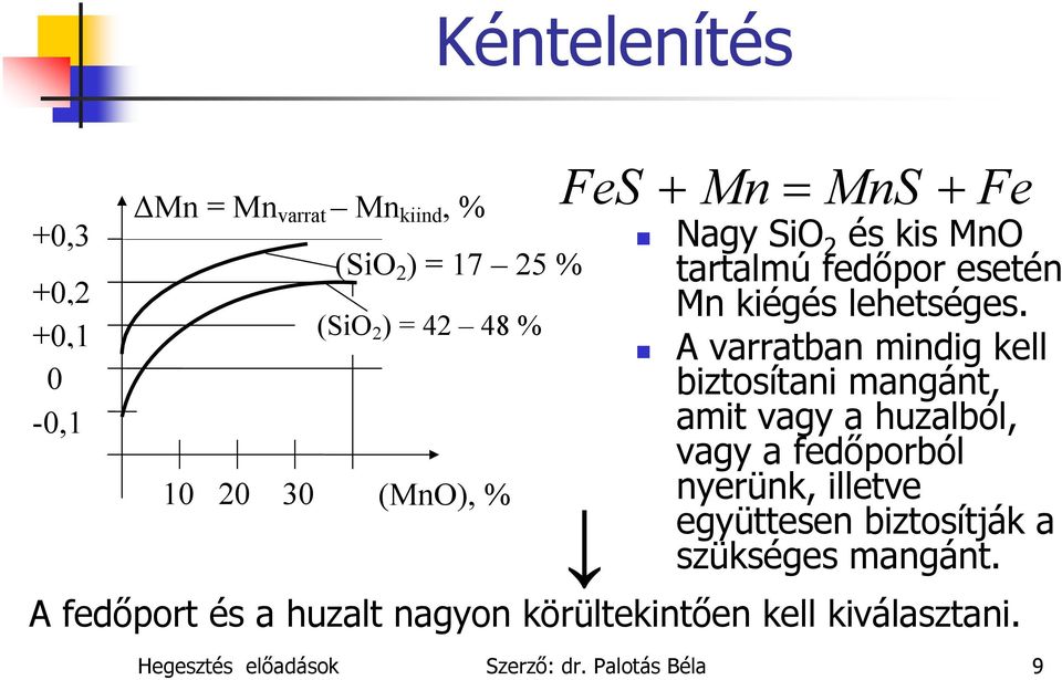 A varratban mindig kell biztosítani mangánt, amit vagy a huzalból, vagy a fedőporból nyerünk, illetve együttesen