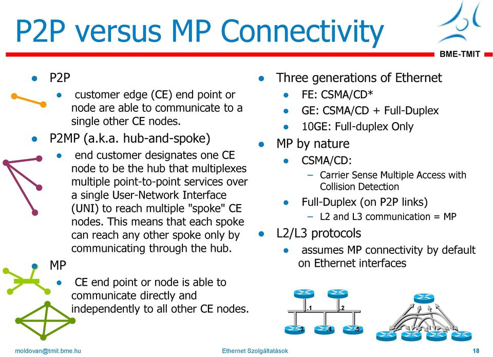 e able to communicate to a single other CE nodes. P2MP (a.k.a. hub-and-spoke) MP end customer designates one CE node to be the hub that multiplexes multiple point-to-point services over a single User- Interface () to reach multiple "spoke" CE nodes.