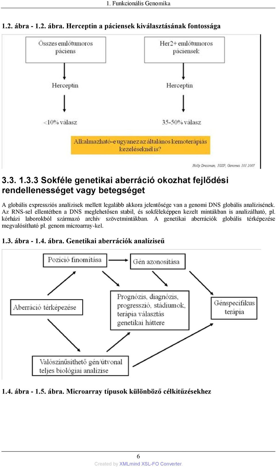 genomi DNS globális analízisének. Az RNS-sel ellentétben a DNS meglehetősen stabil, és sokféleképpen kezelt mintákban is analizálható, pl.