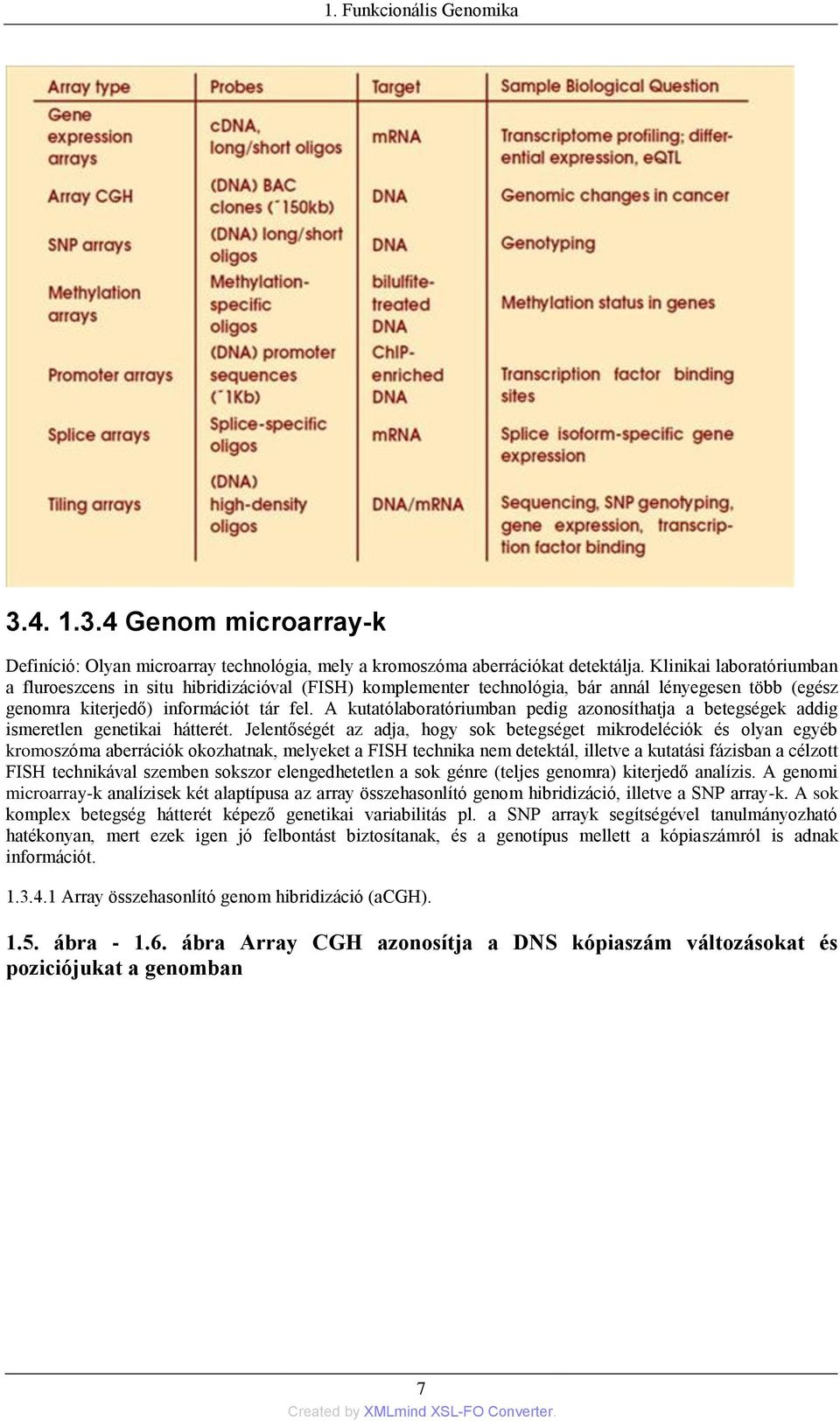 A kutatólaboratóriumban pedig azonosíthatja a betegségek addig ismeretlen genetikai hátterét.