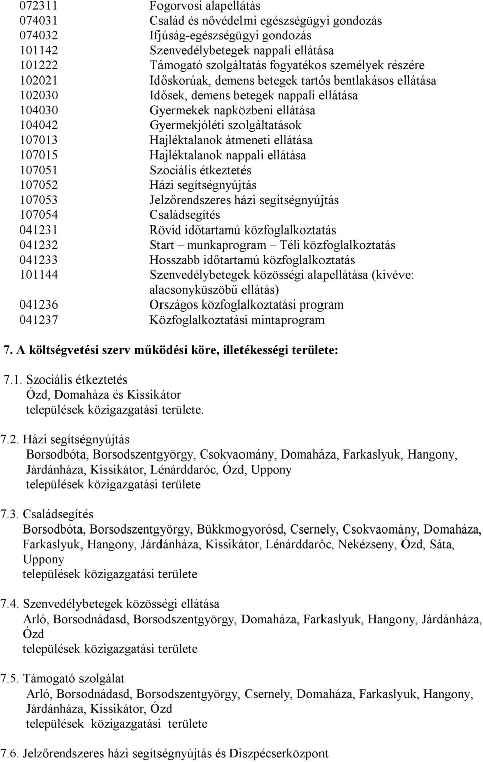 107013 Hajléktalanok átmeneti ellátása 107015 Hajléktalanok nappali ellátása 107051 Szociális étkeztetés 107052 Házi segítségnyújtás 107053 Jelzőrendszeres házi segítségnyújtás 107054 Családsegítés