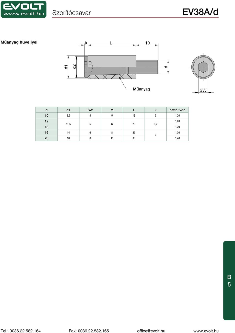 Maß: Weight: Anyag: Darabszám: Stückzahl: Quantity: Kikészítés: Oberfläche: Finish: Tervezte: