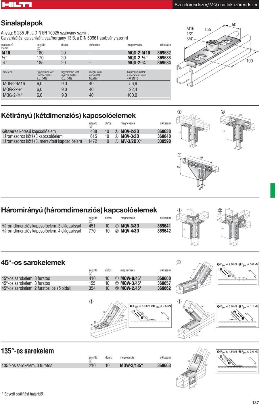 nyomaték a menetes rúdon Z jav.. (kn) Q jav.. (kn) M D (Nm) 4,6 (Nm) MQG-2-M16 6,0 9,0 40 56,9 MQG-2-6,0 9,0 40 22,4 MQG-2-6,0 9,0 40 100,0 y 167 x 167 súly/db db/cs.