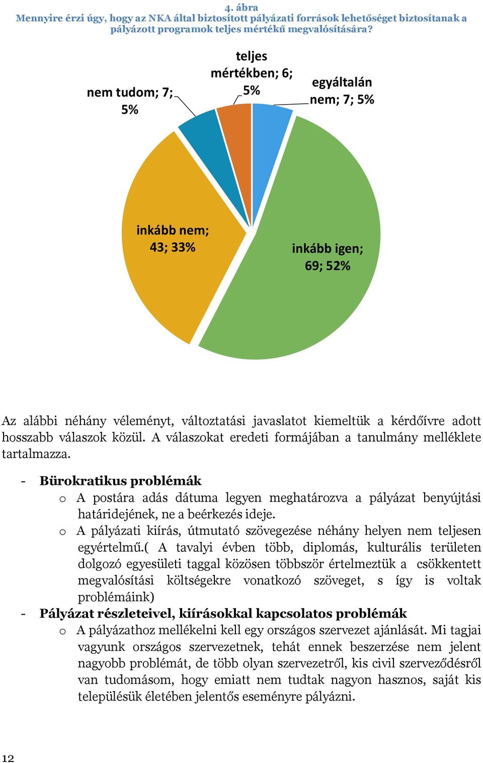 válaszok közül. A válaszokat eredeti formájában a tanulmány melléklete tartalmazza.