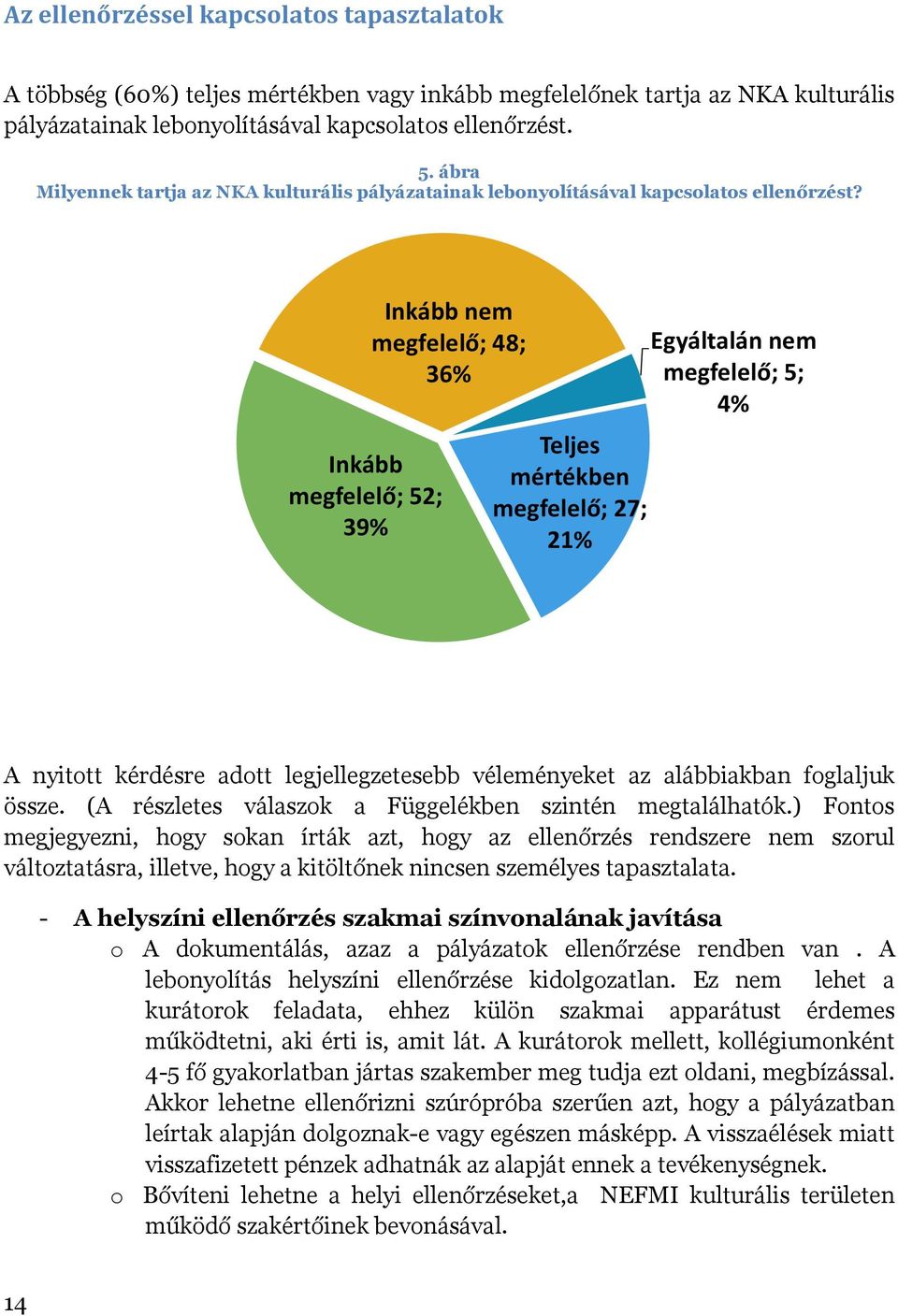 Inkább megfelelő; 52; 39% Inkább nem megfelelő; 48; 36% Teljes mértékben megfelelő; 27; 21% Egyáltalán nem megfelelő; 5; 4% A nyitott kérdésre adott legjellegzetesebb véleményeket az alábbiakban