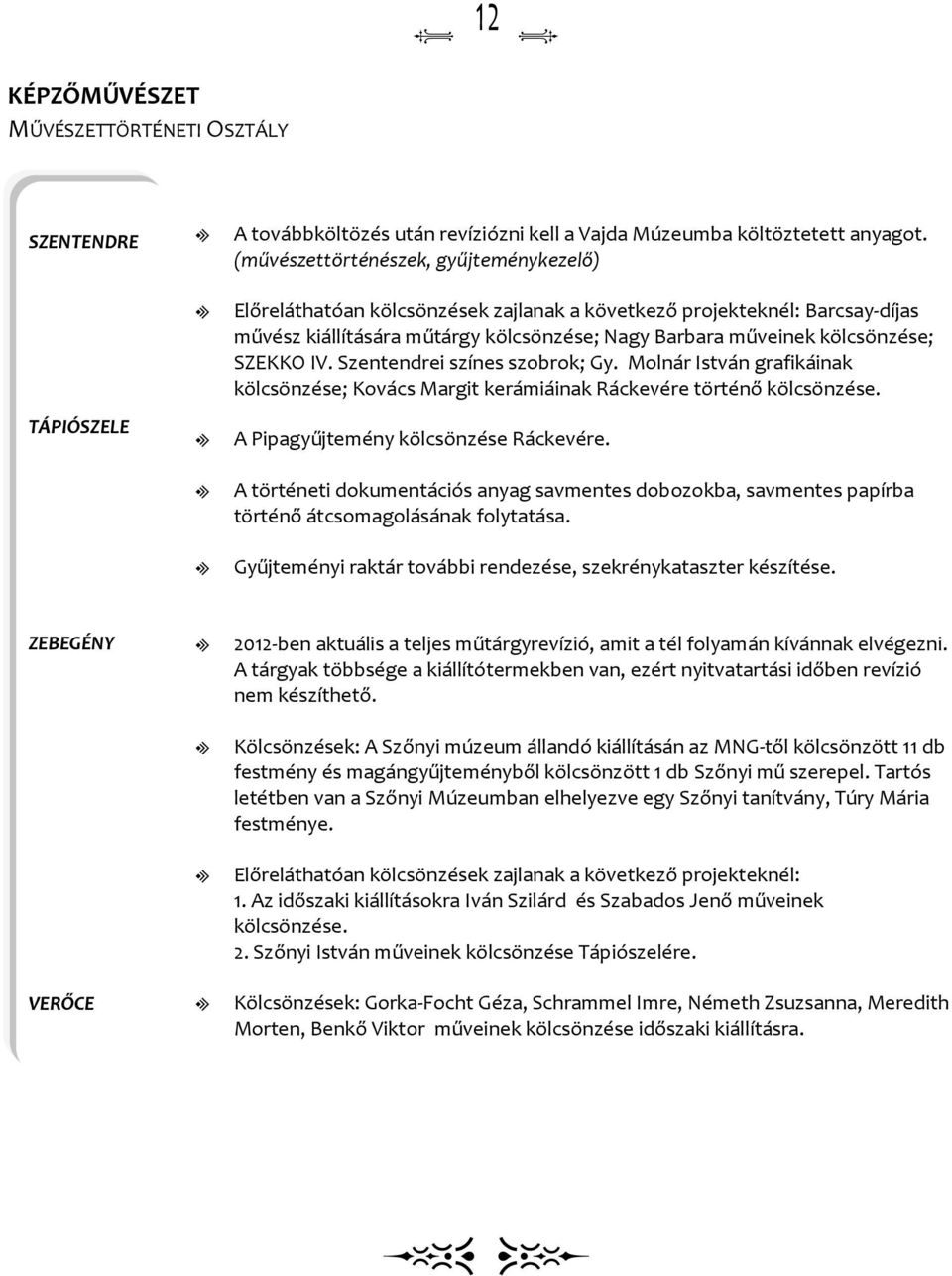 Szentendrei színes szobrok; Gy. Monár stván grafikáinak köcsönzése; Kovács Margit kerámiáinak Ráckevére történő köcsönzése. A Pipa köcsönzése Ráckevére.