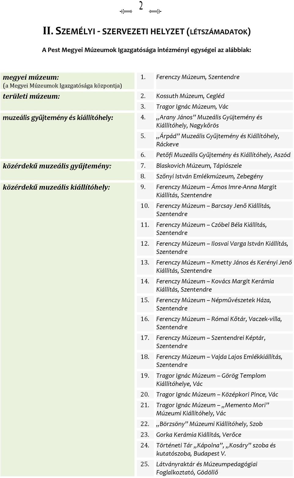 Árpád Muzeáis Gyűjtemény és Kiáítóhey, Ráckeve 6. Petőfi Muzeáis Gyűjtemény és Kiáítóhey, Aszód közérdekű muzeáis : 7. Baskovich Múzeum, Tápiószee 8.