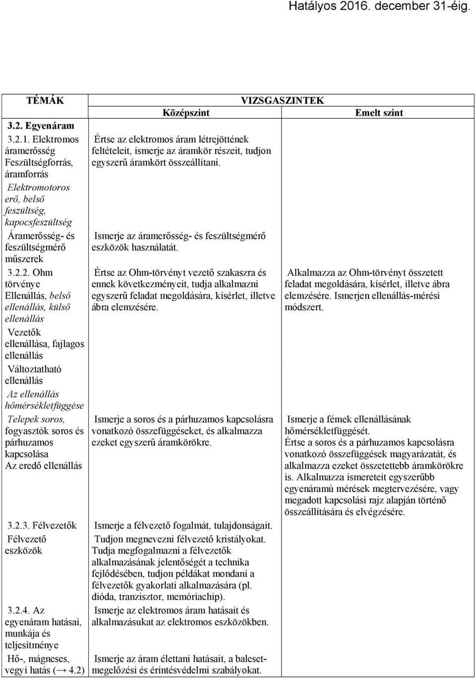 kapcsolása Az eredő ellenállás Értse az elektromos áram létrejöttének feltételeit, ismerje az áramkör részeit, tudjon egyszerű áramkört összeállítani.