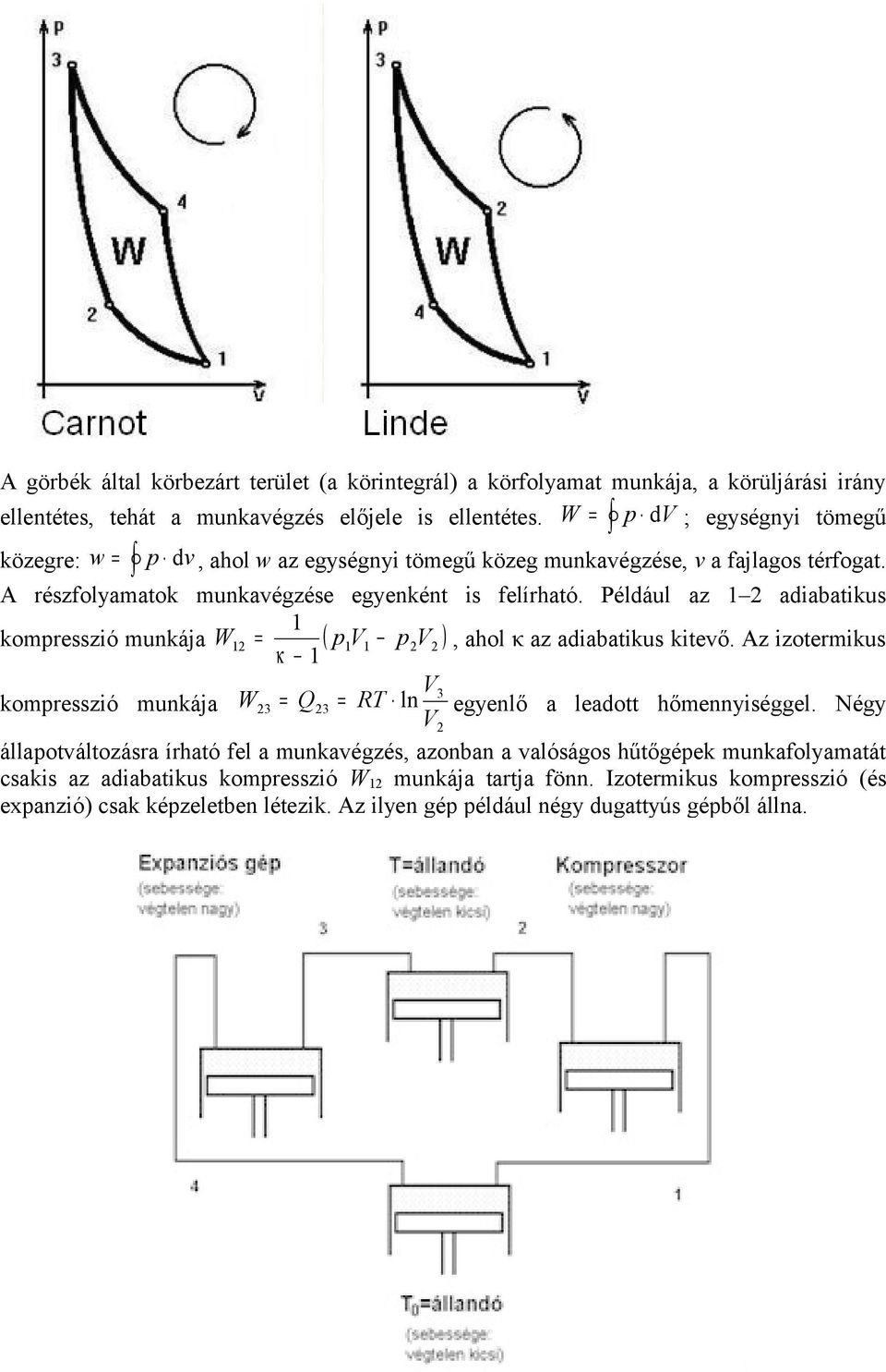Például az 1 2 adiabatikus 1 ( p1v1 p 2V2 ), ahol κ az adiabatikus kitevő. Az izotermikus kompresszió munkája W12 = κ 1 V3 kompresszió munkája W23 = Q23 = RT ln egyenlő a leadott hőmennyiséggel.
