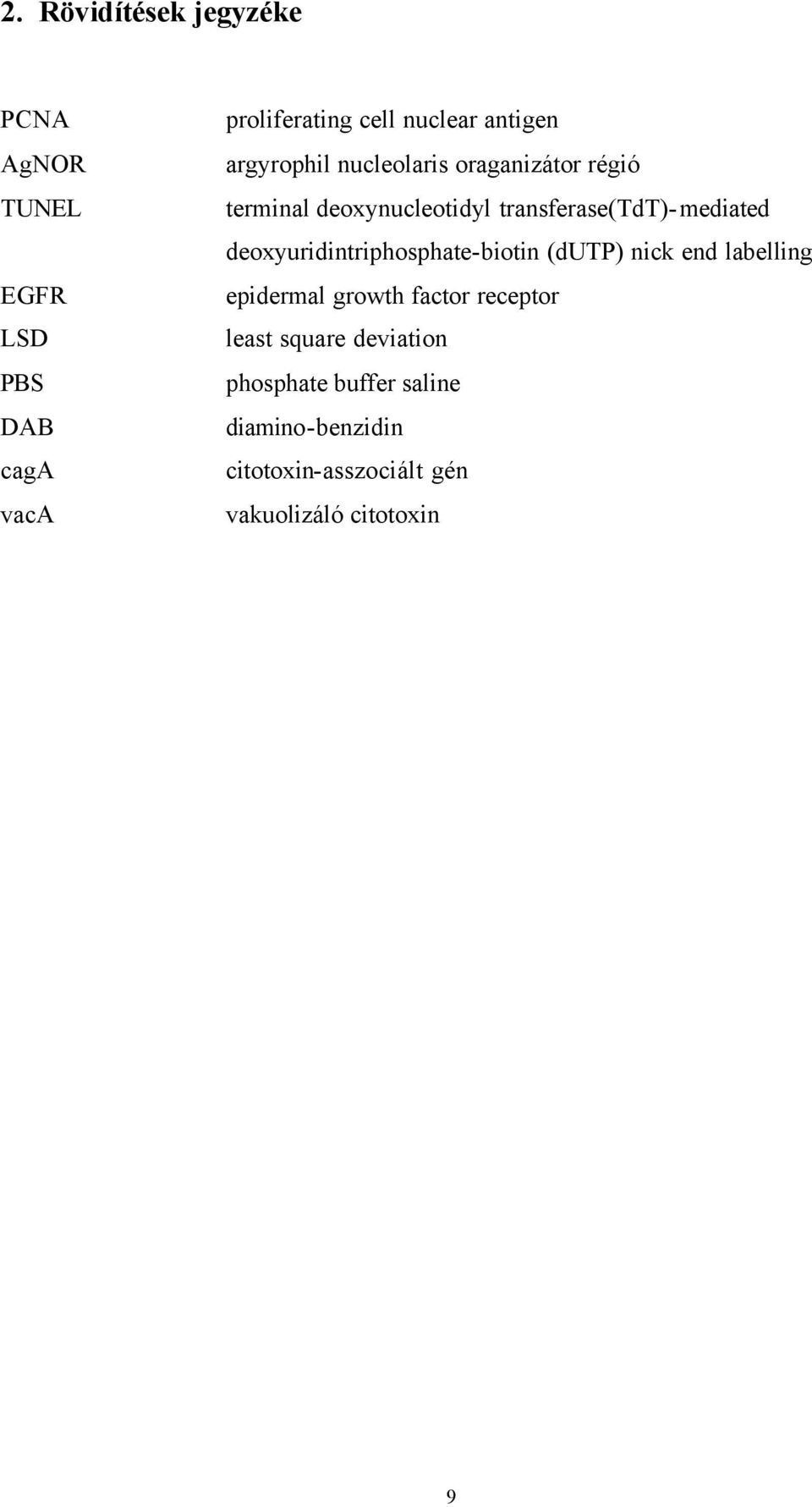 transferase(tdt)-mediated deoxyuridintriphosphate-biotin (dutp) nick end labelling epidermal growth