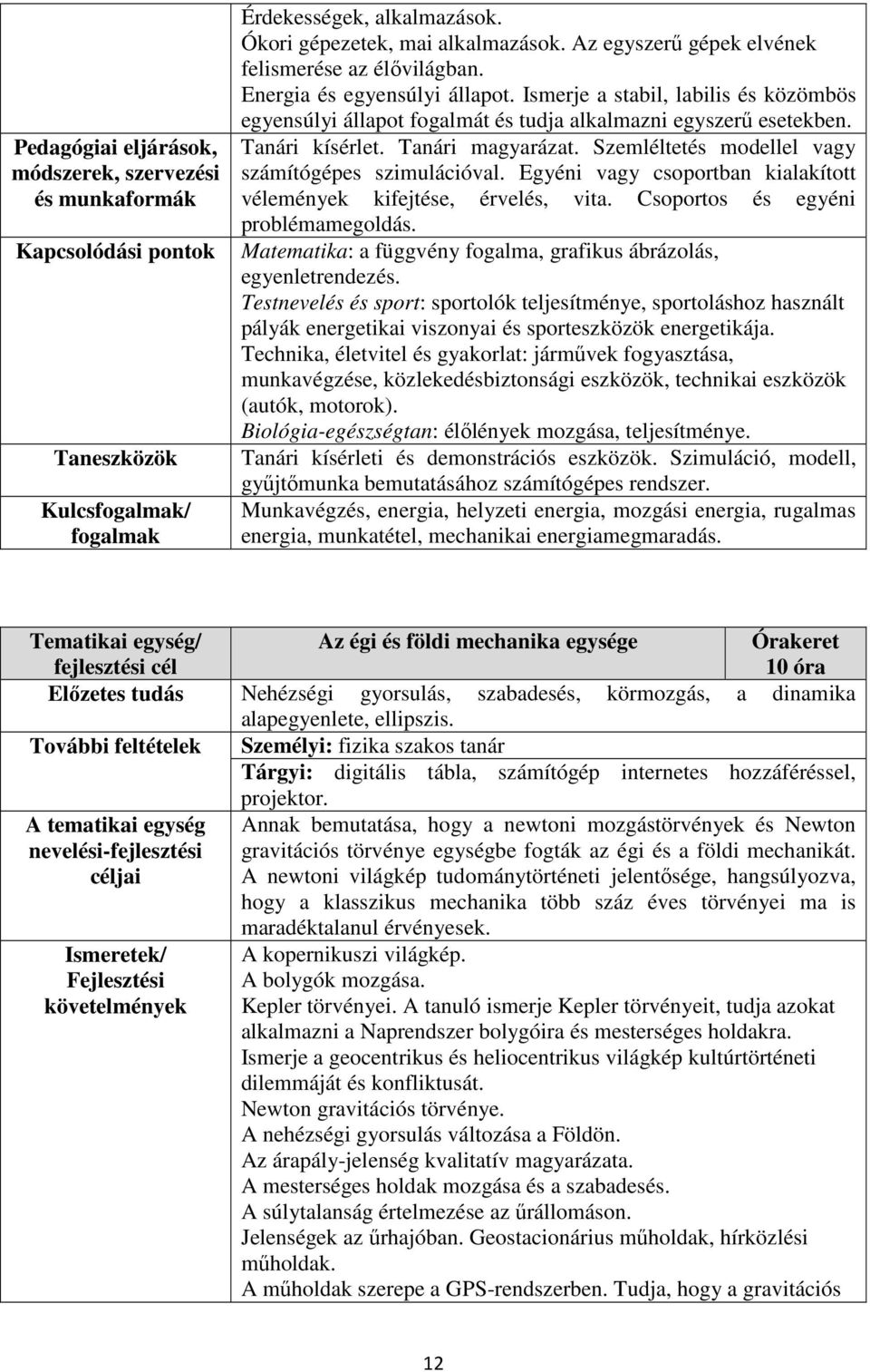 Tanári kísérlet. Tanári magyarázat. Szemléltetés modellel vagy számítógépes szimulációval. Egyéni vagy csoportban kialakított vélemények kifejtése, érvelés, vita. Csoportos és egyéni problémamegoldás.