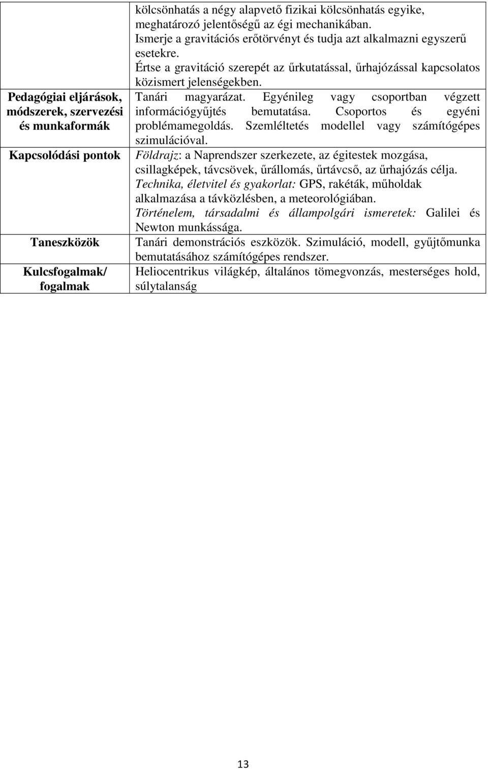 Tanári magyarázat. Egyénileg vagy csoportban végzett információgyűjtés bemutatása. Csoportos és egyéni problémamegoldás. Szemléltetés modellel vagy számítógépes szimulációval.