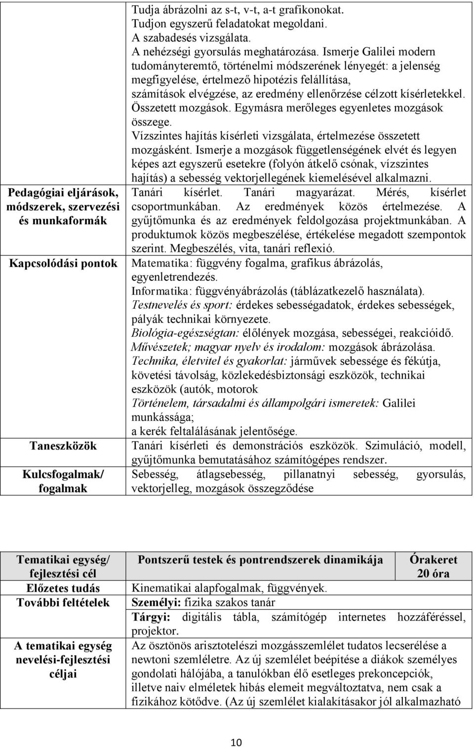 Ismerje Galilei modern tudományteremtő, történelmi módszerének lényegét: a jelenség megfigyelése, értelmező hipotézis felállítása, számítások elvégzése, az eredmény ellenőrzése célzott kísérletekkel.