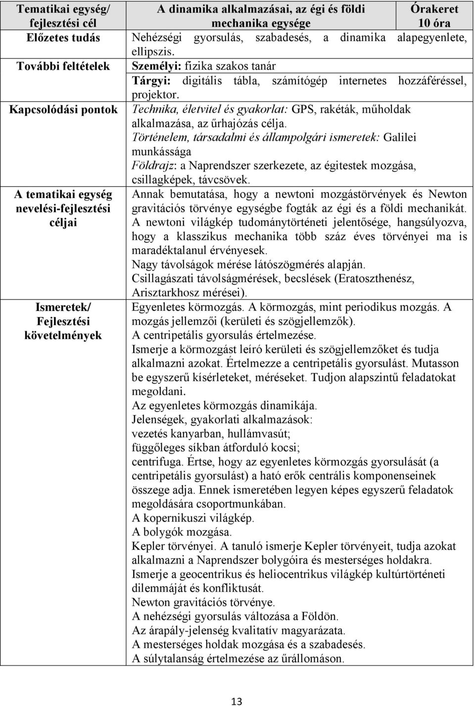 Személyi: fizika szakos tanár Tárgyi: digitális tábla, számítógép internetes hozzáféréssel, projektor. Technika, életvitel és gyakorlat: GPS, rakéták, műholdak alkalmazása, az űrhajózás célja.