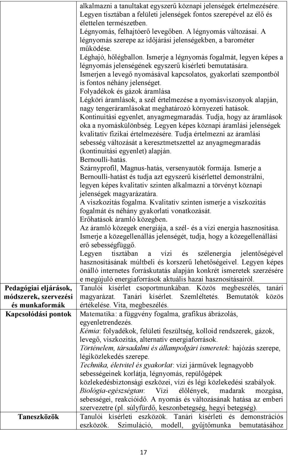 A légnyomás szerepe az időjárási jelenségekben, a barométer működése. Léghajó, hőlégballon. Ismerje a légnyomás fogalmát, legyen képes a légnyomás jelenségének egyszerű kísérleti bemutatására.