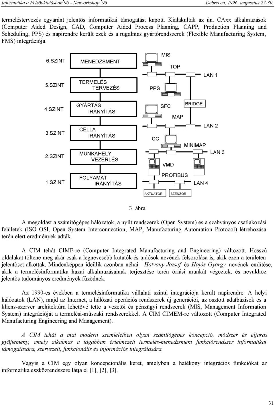 Manufacturing System, FMS) integrációja. 6.SZINT MENEDZSMENT MIS TOP 5.SZINT TERMELÉS PPS LAN 1 4.SZINT 3.SZINT 2.SZINT GYÁRTÁS CELLA MUNKAHELY VEZÉRLÉS BRIDGE SFC MAP LAN 2 CC MINIMAP LAN 3 VMD 1.