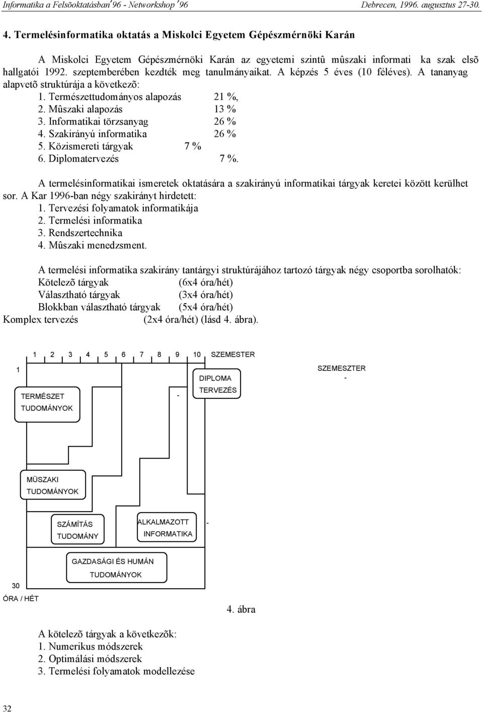 Informatikai törzsanyag 26 % 4. Szakirányú informatika 26 % 5. Közismereti tárgyak 7 % 6. Diplomatervezés 7 %.