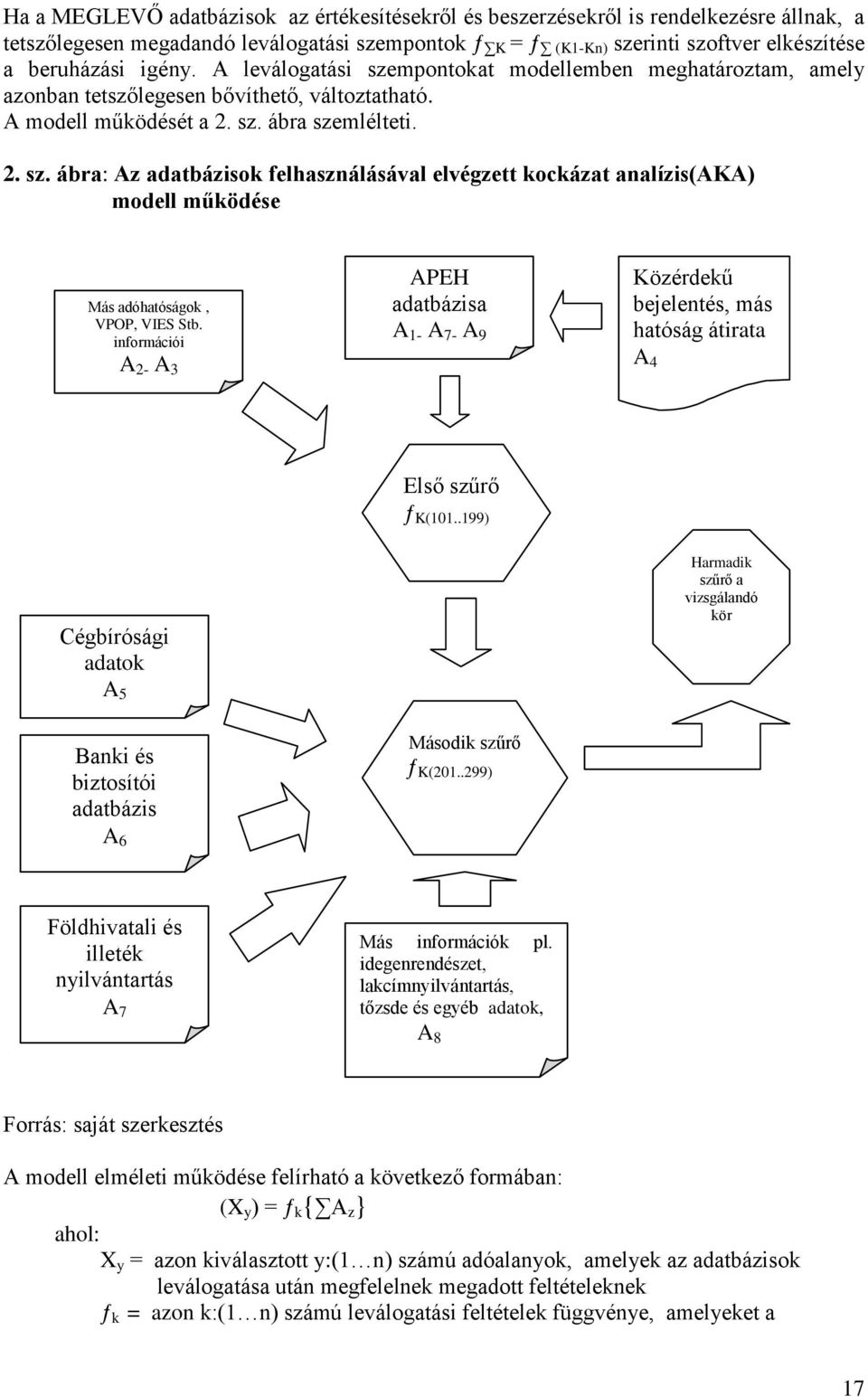 információi A 2- A 3 APEH adatbázisa A 1- A 7- A 9 Közérdekű bejelentés, más hatóság átirata A 4 Cégbírósági adatok A 5 Banki és biztosítói adatbázis A 6 Első szűrő ƒ K(101..199) Második szűrő ƒ K(201.