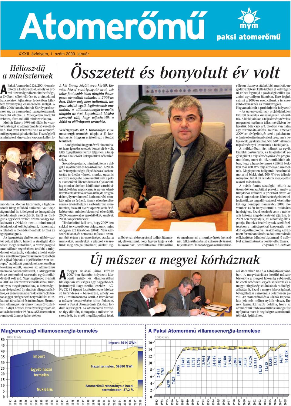 szolgál. A díjat 2008-ban dr. Molnár Károly profeszszor úr, az atomerõmû igazgatóságának korábbi elnöke, a Mûegyetem korábbi rektora, tárca nélküli miniszter kapta.