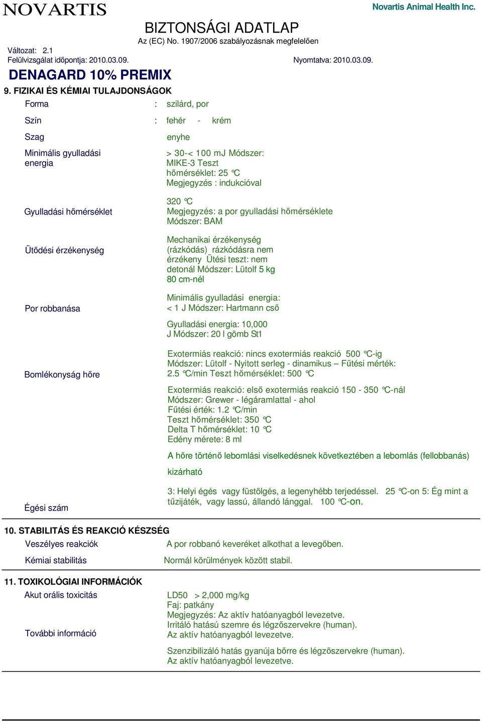 érzékeny Ütési teszt: nem detonál Módszer: Lütolf 5 kg 80 cm-nél Minimális gyulladási energia: < 1 J Módszer: Hartmann cső Gyulladási energia: 10,000 J Módszer: 20 l gömb St1 Exotermiás reakció: