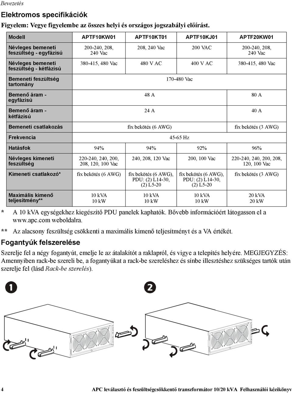 Bemeneti feszültség tartomány Bemenő áram - egyfázisú Bemenő áram - kétfázisú 380-415, 480 Vac 480 V AC 400 V AC 380-415, 480 Vac 170-480 Vac 48 A 80 A 24 A 40 A Bemeneti csatlakozás fix bekötés (6